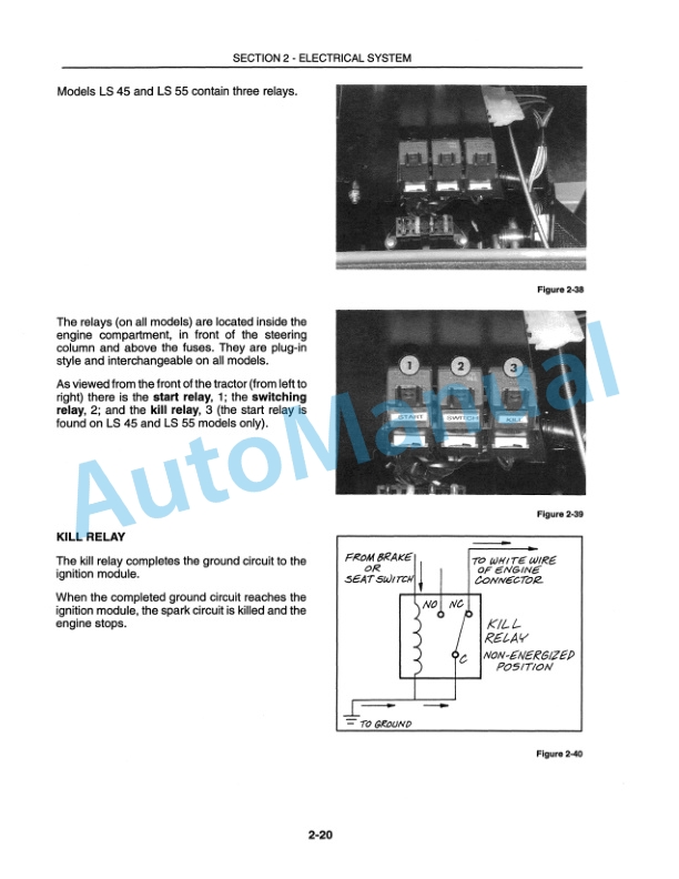 New Holland LS25, LS35, LS45, LS55 Includes Supplement Yard Tractor Service Manual 40002551-4
