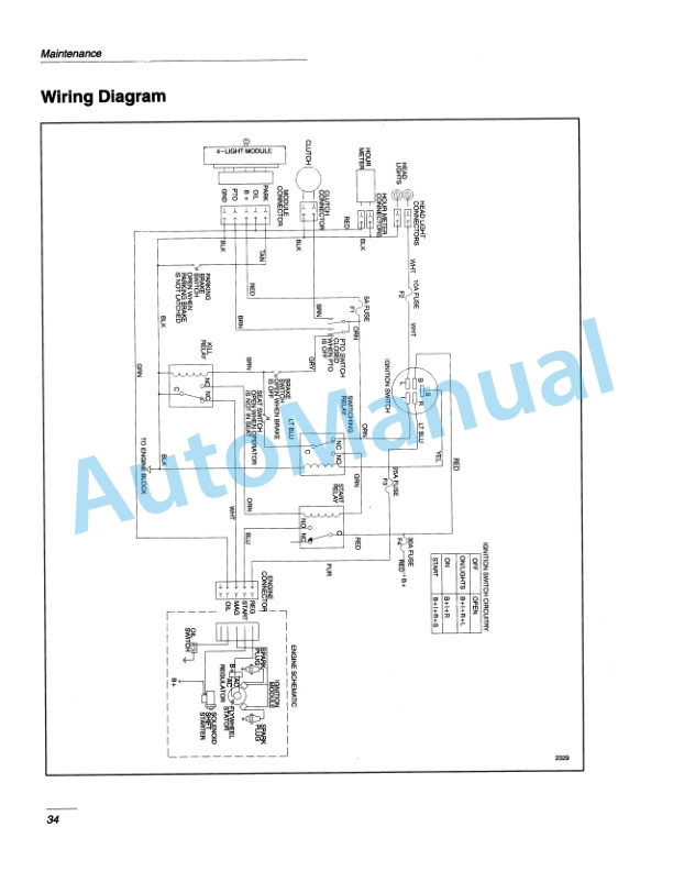 New Holland LS45-17H Yard Tractor Operation and Maintenance Manual 42644511-5
