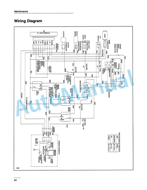 New Holland LS55-19H Yard Tractor Operation and Maintenance Manual 42646510-5