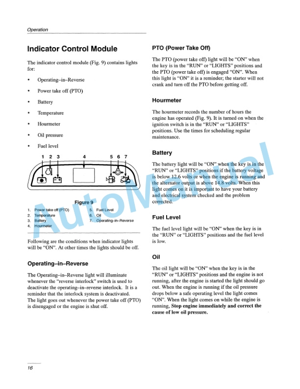 New Holland LS55-20H Yard Tractor Operation and Maintenance Manual 86617775-3