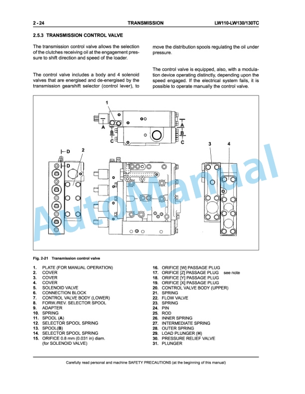Alternative view of New Holland LW110, LW130, LW130TC Wheel Loader Service Manual 7513100701