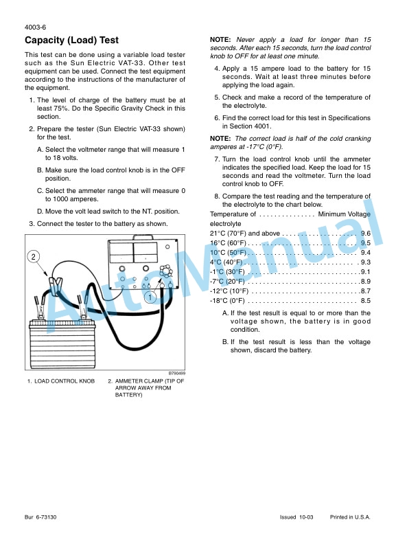 New Holland LW130.B Wheel Loader Service Manual 6-73002-3