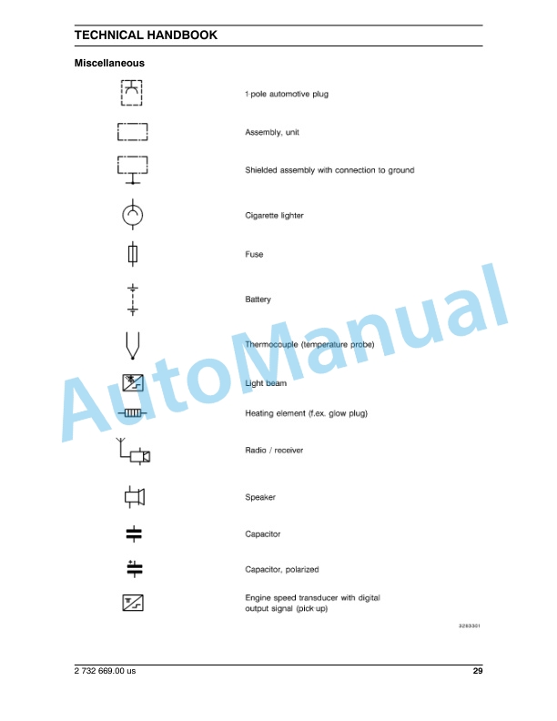 New Holland LW50 Wheel Loader Service Manual 73179329-5