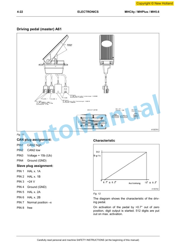 New Holland MH City, MH Plus, MH 5.6 Hydraulic Excavator Workshop Manual 60413557EN-3