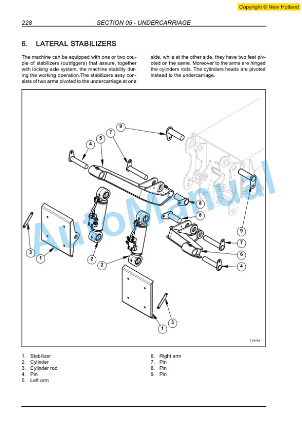 New Holland MH2.6, MH3.6 Excavator Repair Manual 87730662A-4