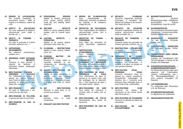 New Holland MH2.6, MH3.6 Excavator Service Manual 6040724650-2