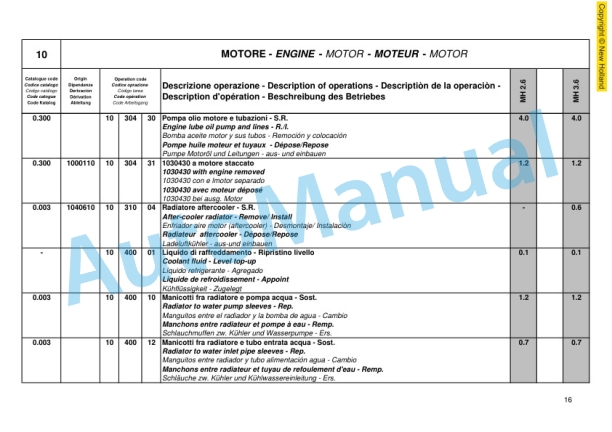 New Holland MH2.6, MH3.6 Excavator Service Manual 6040724650-3