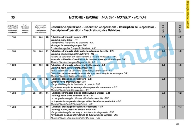 New Holland MH2.6, MH3.6 Excavator Service Manual 6040724650-4