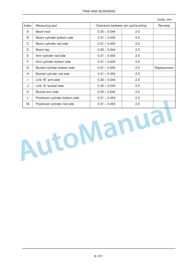 New Holland MH4.6, MHPlusC Excavator Workshop Manual 60413482-5