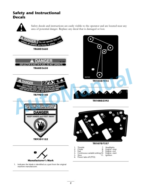 New Holland MZ14H, MZ16H For Riding Mower Operation and Maintenance Manual 87369084-2