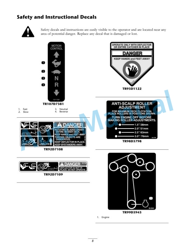New Holland MZ19H Operation and Maintenance Manual 87369219-2