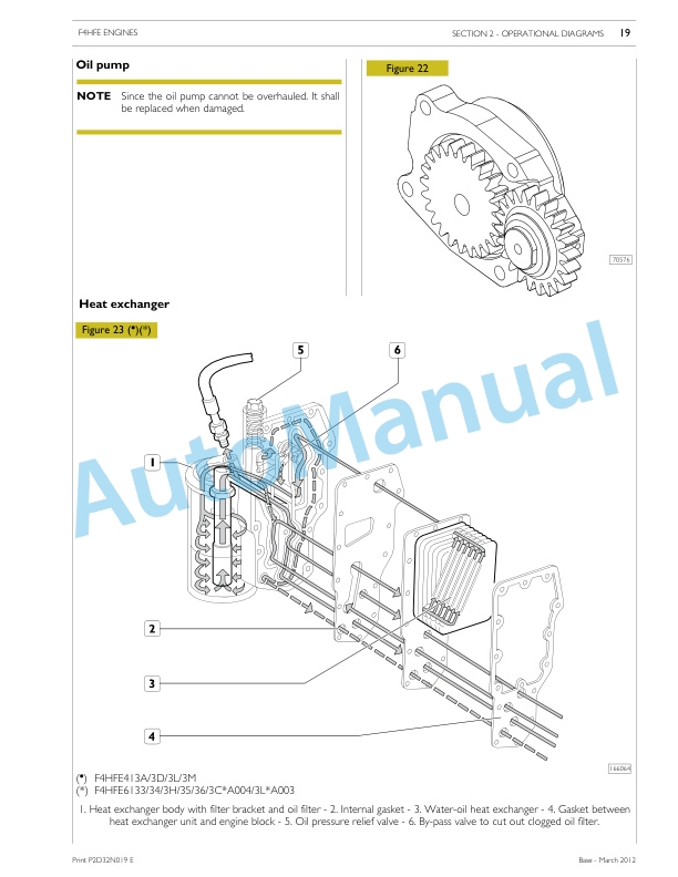 Alternative view of New Holland N45, N67 ENT Series NEF Tier 4i Industrial Application Technical and Repair Manual P2D32N019E