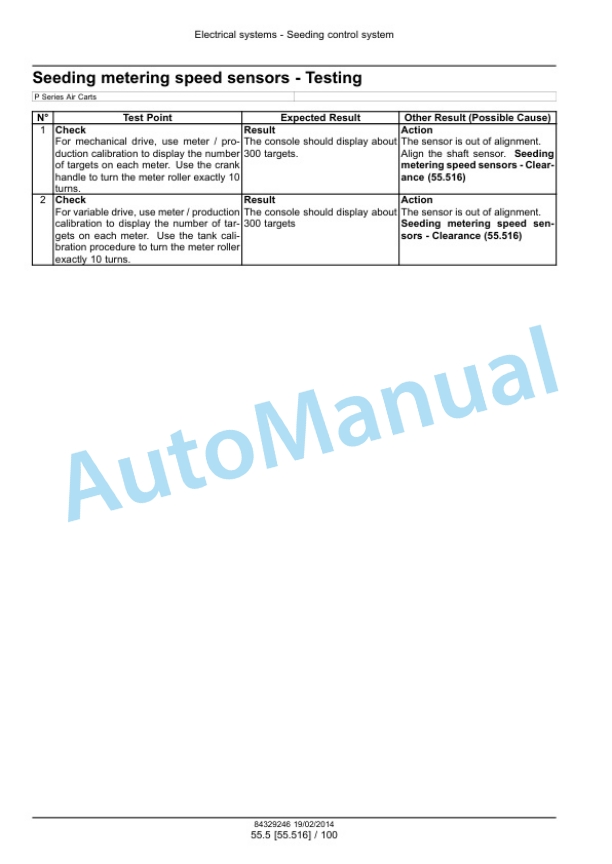 New Holland P1030, P1040, P1050, P1060 Air Cart Service Manual 84329246-3