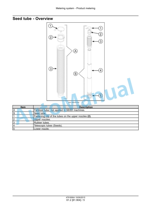 New Holland PS2030 Seeder Service Manual 47918064-5
