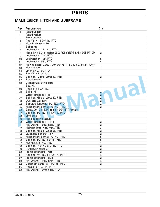 New Holland Quick Hitch - Subframe - Mid PTO Drive Kit Operation and Maintenance Manual 84561152-5
