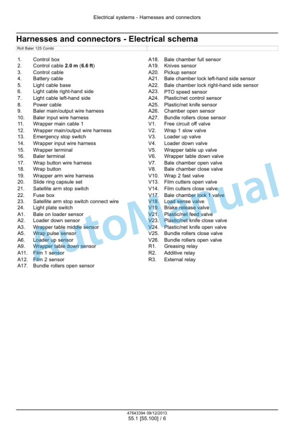 New Holland Roll Baler 125, Roll Baler 125 Combi Round Baler Service Manual 47643394-3