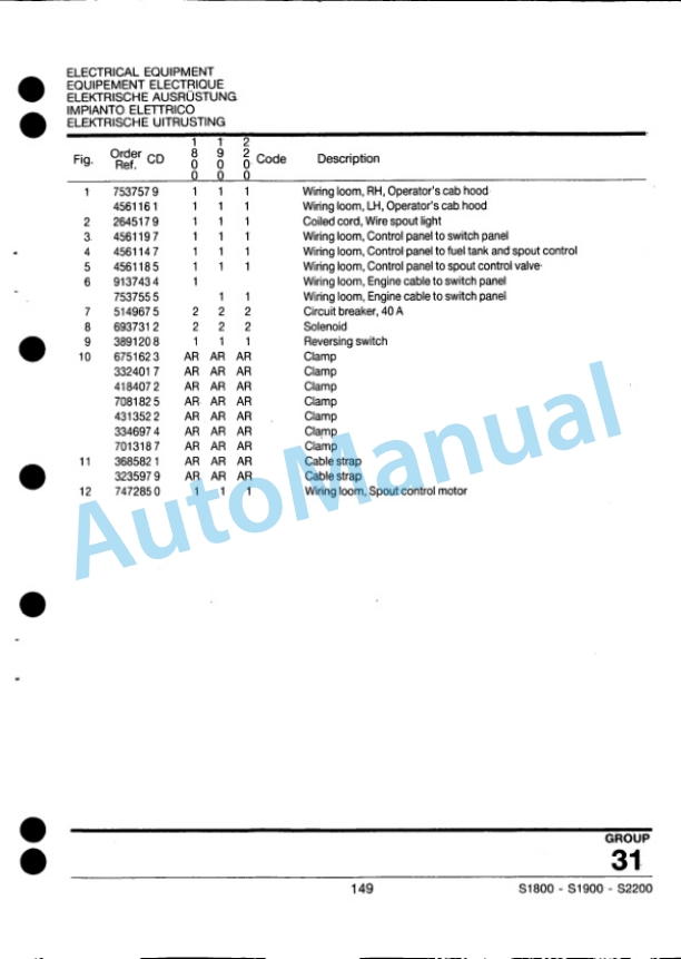 New Holland S1800, S1900, S2200 Forage Harvester and Accessories Service Parts Catalogue 95101774-3