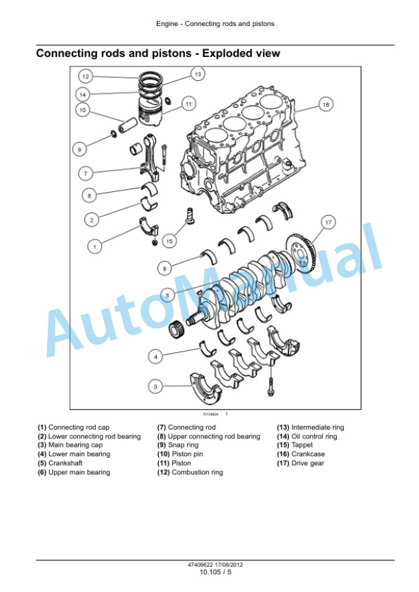 New Holland S4Q, S4Q2 Engine Service Manual 47409622-3