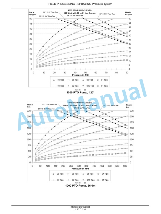 New Holland SF110, SF115 Repair Manual 87045631-5