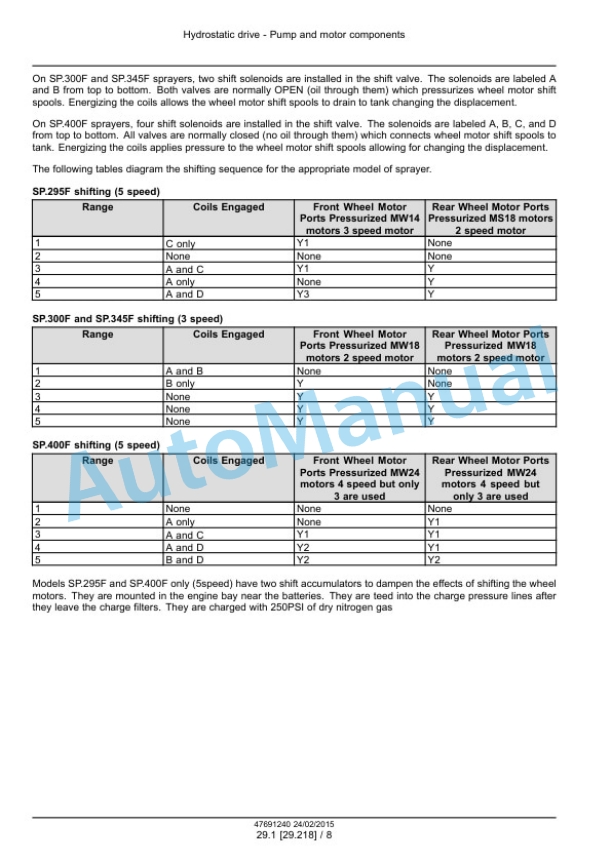 Alternative view of New Holland SP.295F, SP.300F, SP.345F, SP.400F Guardian Tier 4B Final Sprayer Service Manual 47691240