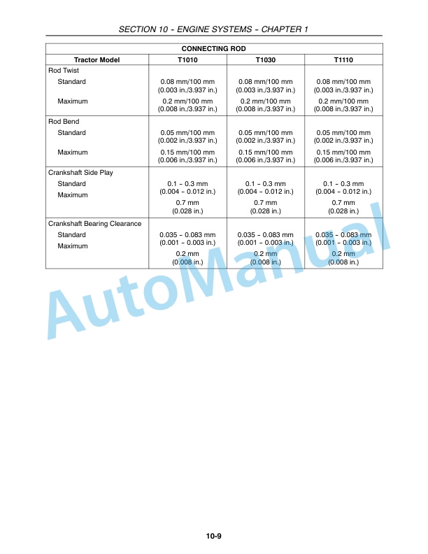 New Holland T1010, T1030, T1110 Tractor Repair Manual 87739174-2