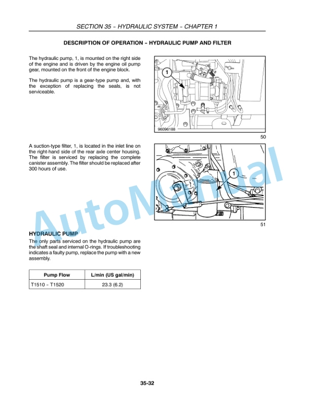 New Holland T1510, T1520 Tractor Service Manual 84260813-3