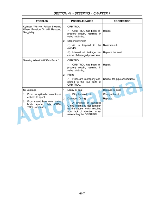 New Holland T1510, T1520 Tractor Service Manual 84260813-4