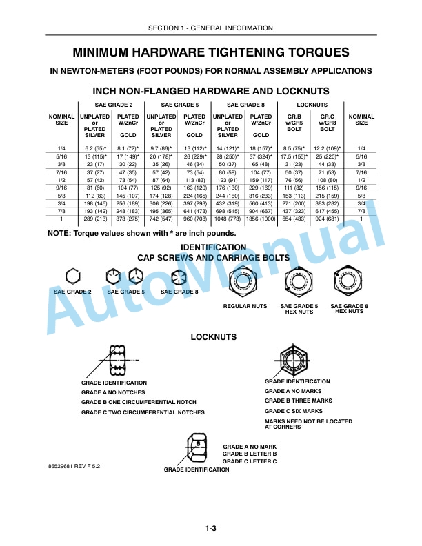 Alternative view of New Holland T1520 Tractor Operation and Maintenance Manual 87632792