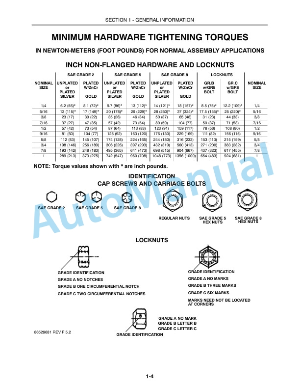 Alternative view of New Holland T1530 Tractor Operation and Maintenance Manual 84244199