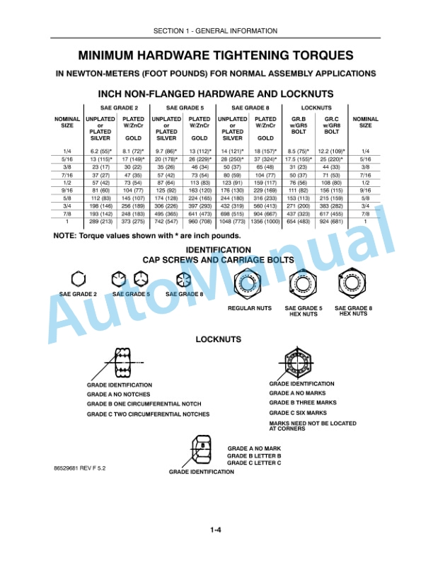 New Holland T1530 Tractor Operation and Maintenance Manual 84333785-2