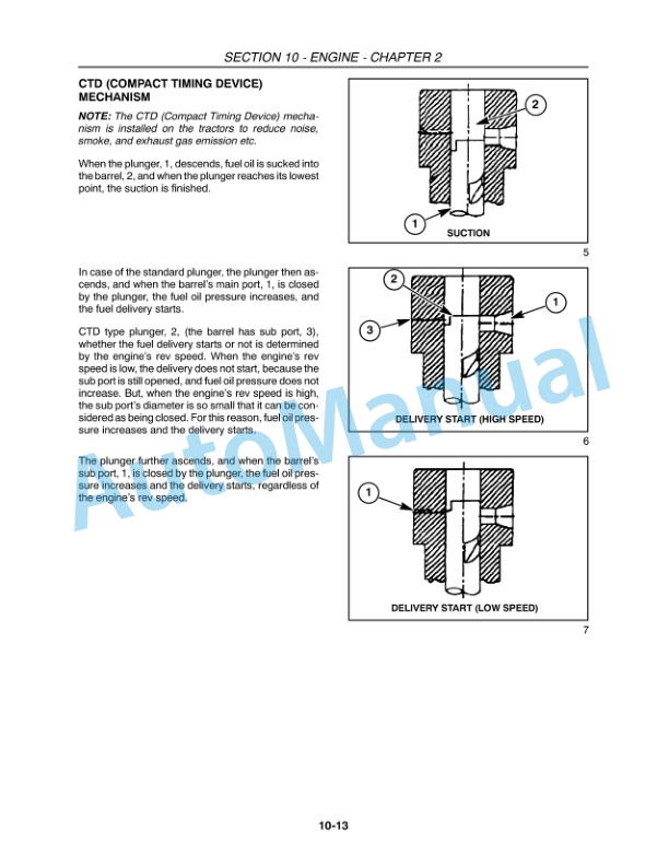 Alternative view of New Holland T2210, T2220 - Boomer 2030, Boomer 2035 Repair Manual 84122969