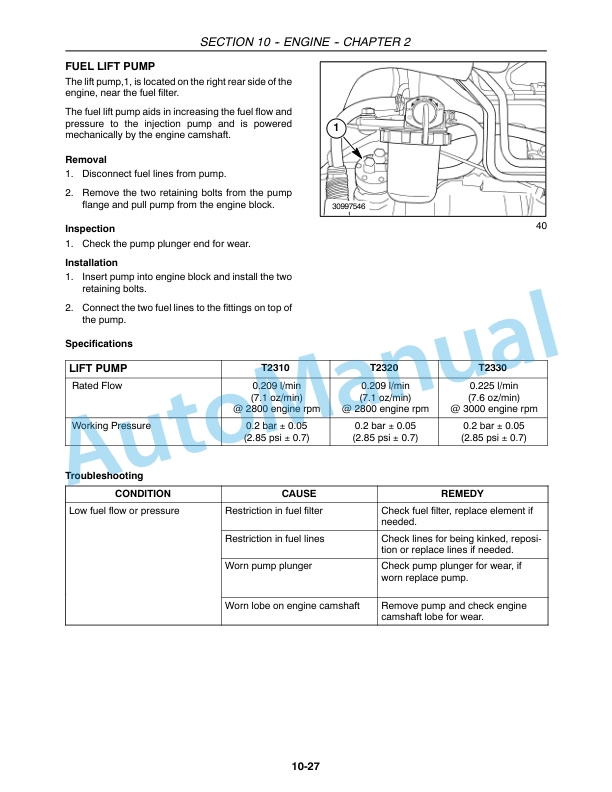 New Holland T2310, T2320, T2330 Tractor Repair Manual 87491391-5