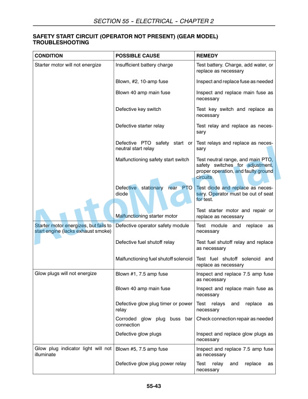 New Holland T2310, T2320, T2330 Tractor Repair Manual 87491394-3