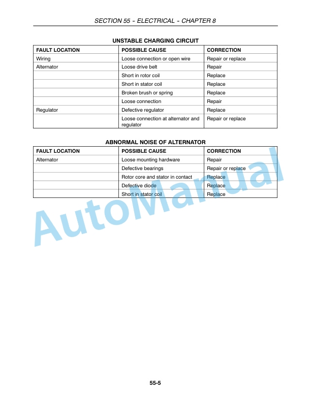 New Holland T2310, T2320, T2330 Tractor Repair Manual 87491395-4