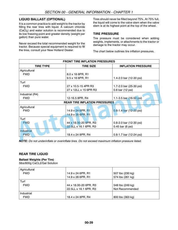 New Holland T2410, T2420 Tractor Repair Manual 87693284-2
