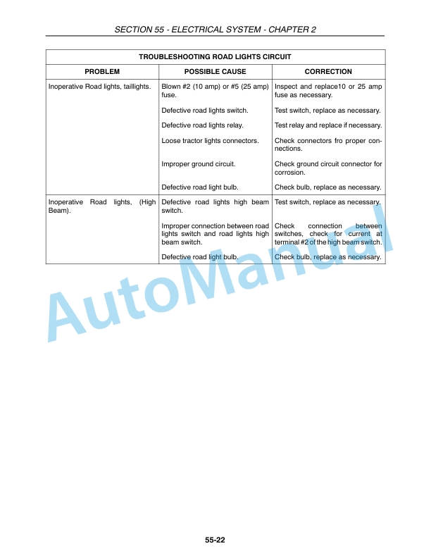 New Holland T2410, T2420 Tractor Repair Manual 87693288-3
