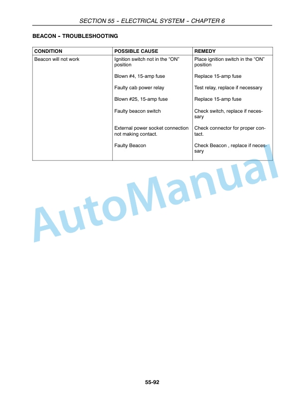 New Holland T2410, T2420 Tractor Repair Manual 87725021-4