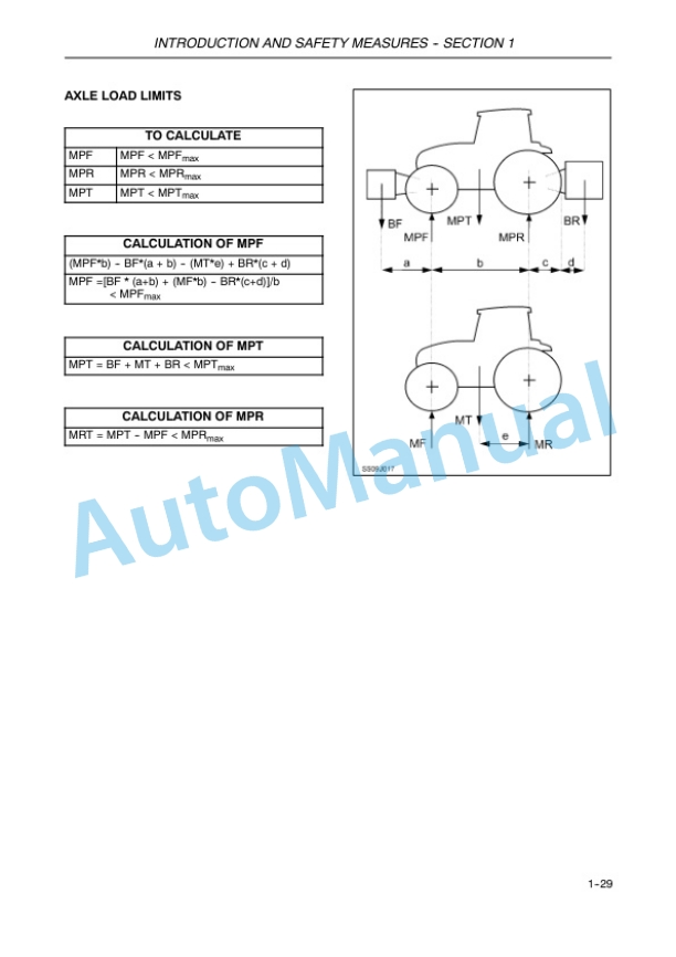 New Holland T3010, T3020, T3030, T3040 Tractor Operation and Maintenance Manual 87291123-2