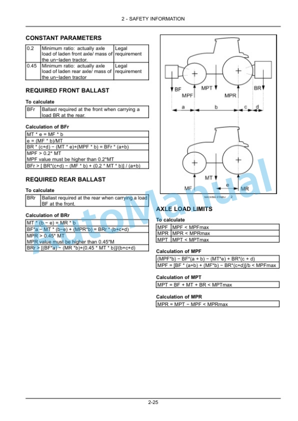Alternative view of New Holland T3.50F Tractor Operation and Maintenance Manual 51560218