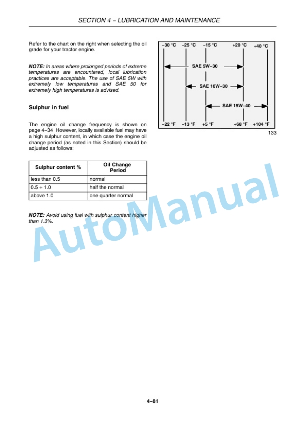 New Holland T4020, T4030, T4040, T4050 Deluxe - Supersteer Tractor Operation and Maintenance Manual 84576030-5