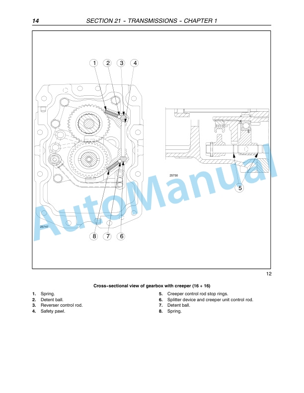 New Holland T4020, T4030, T4040, T4050 Standard Tractor Repair Manual 87758552-5