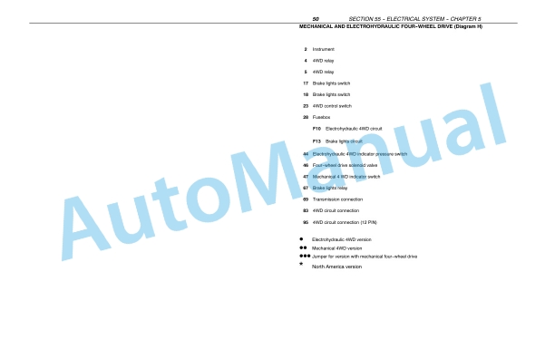 New Holland T4020, T4030, T4040, T4050 Standard Tractor Repair Manual 87758555-2