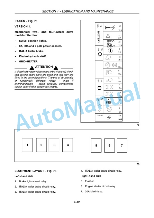New Holland T4020, T4030, T4040, T4050 Tractor Operation and Maintenance Manual 47374420-5
