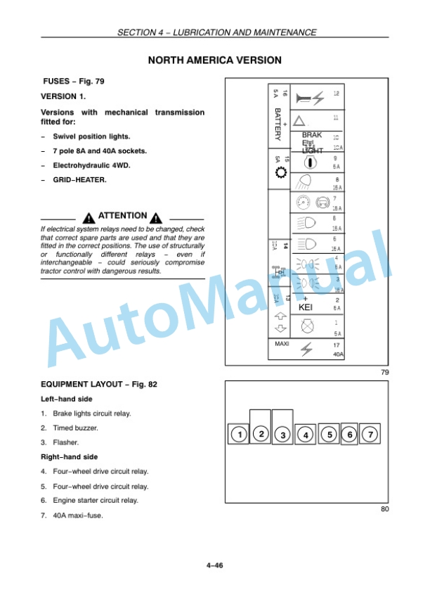 New Holland T4020, T4030, T4040, T4050 Tractor Operation and Maintenance Manual 84576044-5
