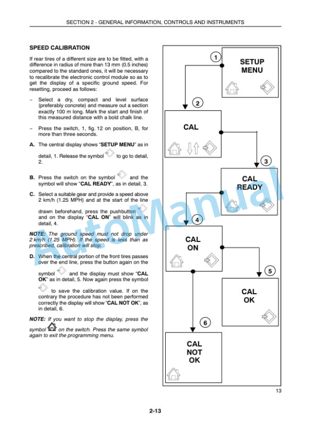 New Holland T4020, T4030, T4040, T4050 Tractor Operation and Maintenance Manual 84576055-2