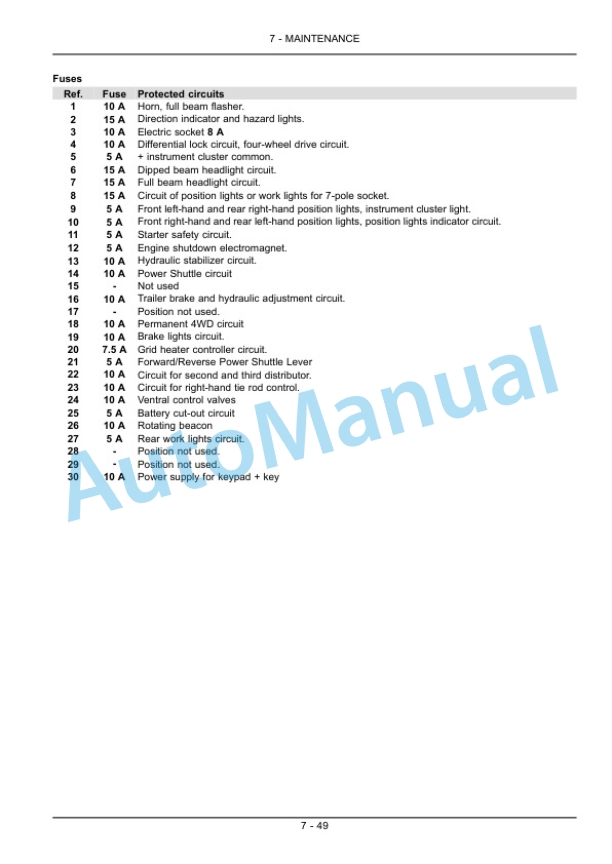 New Holland T4020V, T4030V, T4040V, T4050V, T4060V Tractor Operation and Maintenance Manual 47374902-5