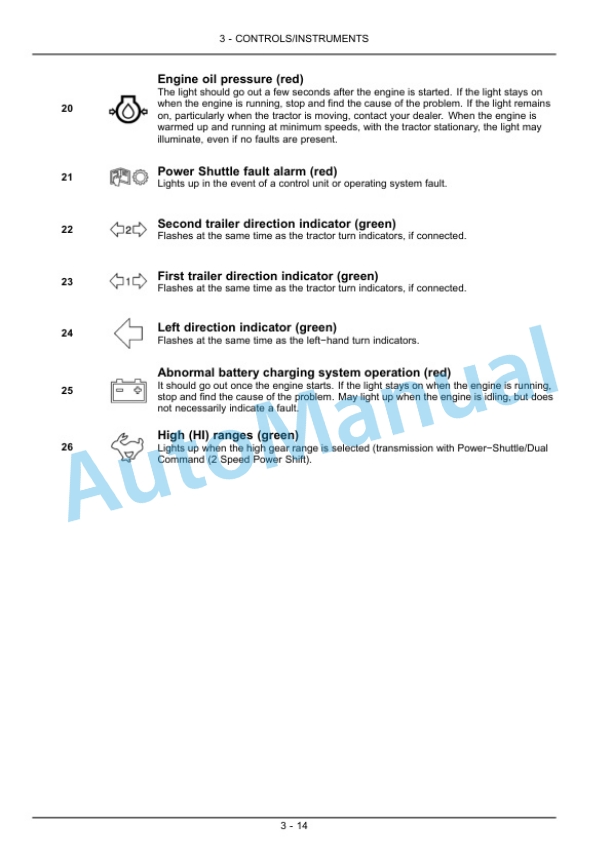 New Holland T4030F, T4040F, T4050F, T4060F Tractor Operation and Maintenance Manual 84518034-2