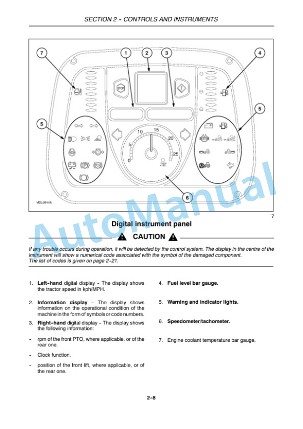 New Holland T4030F, T4040F, T4050F Tractor Operation and Maintenance Manual 47374857-2