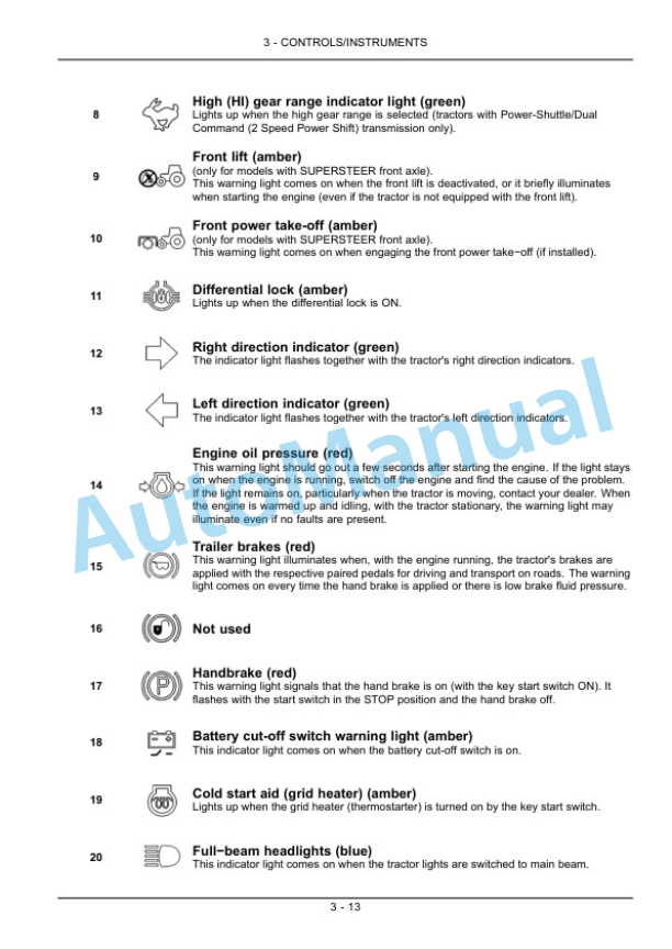 Alternative view of New Holland T4030N, T4040N, T4050N, T4060N Tractor Operation and Maintenance Manual 84515921