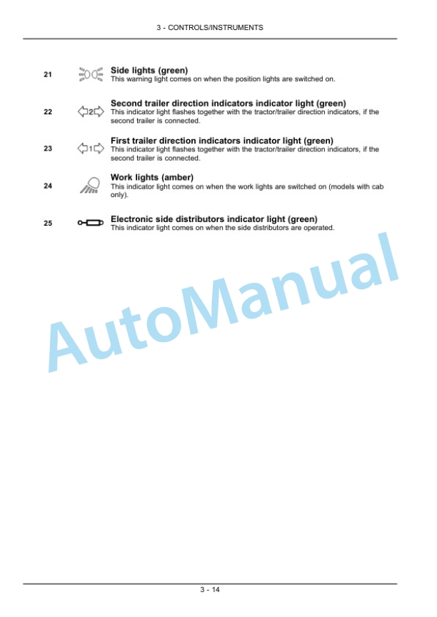 New Holland T4030N, T4040N, T4050N, T4060N Tractor Operation and Maintenance Manual 84515936-2